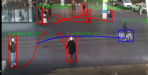 pedestrian diagram